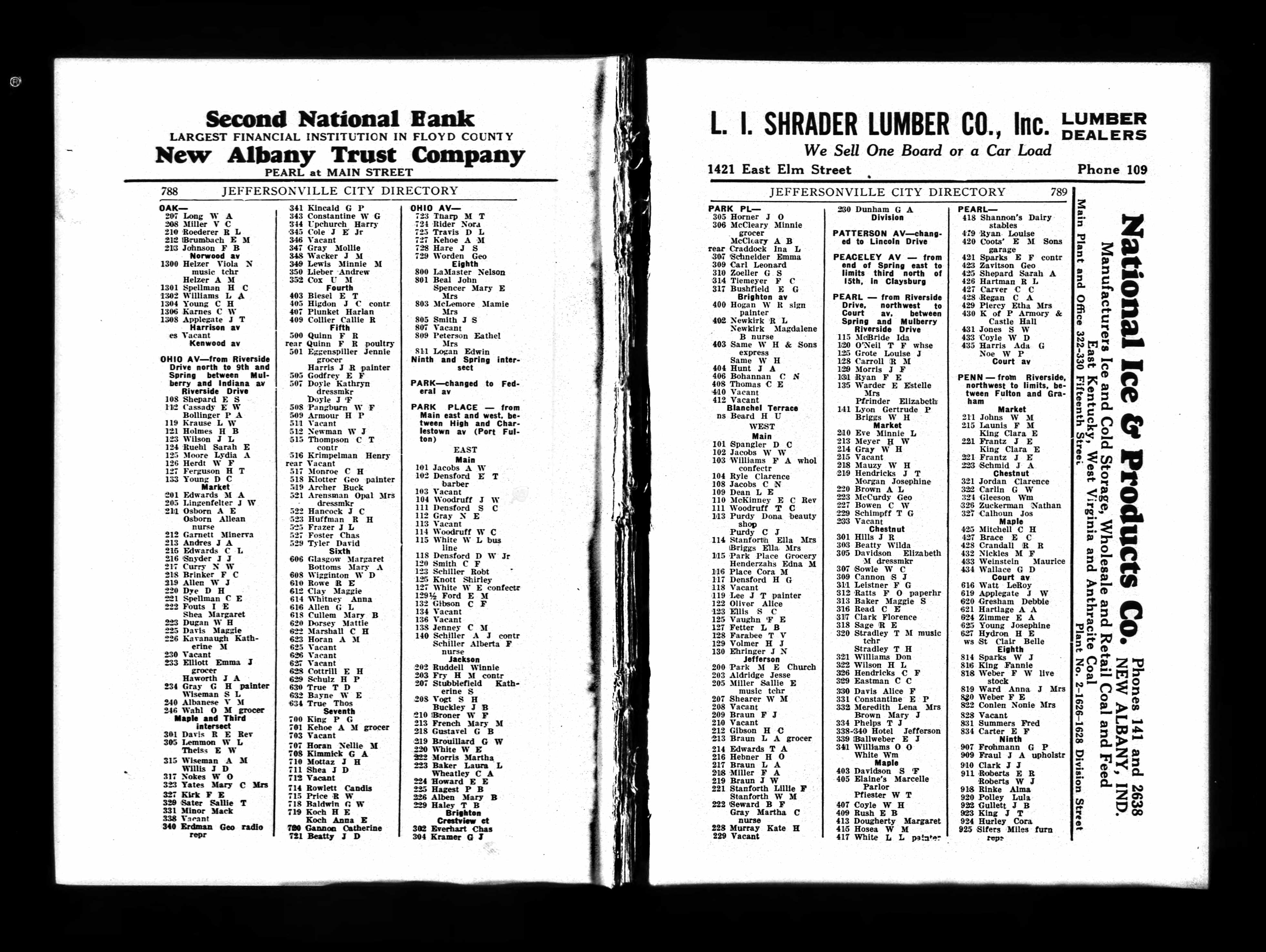 City Directory Street index for Penn - 1933