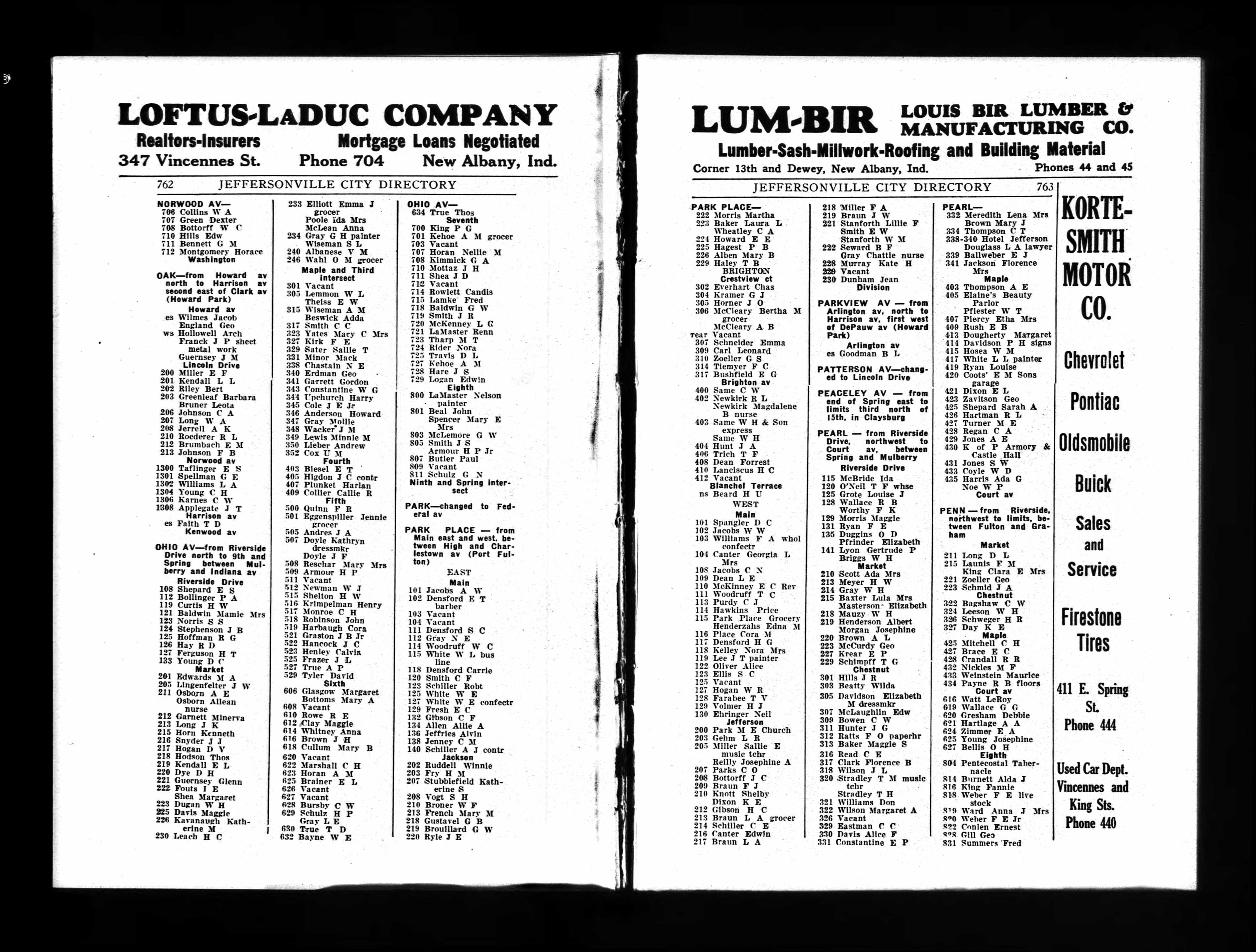 City Directory Street index for Penn - 1935